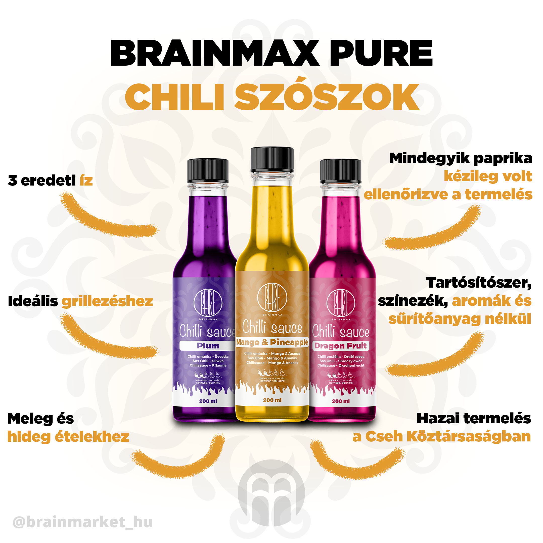 brainmax_pure_chilli_mango_infografika_brainmarket_(doztracena)_HU